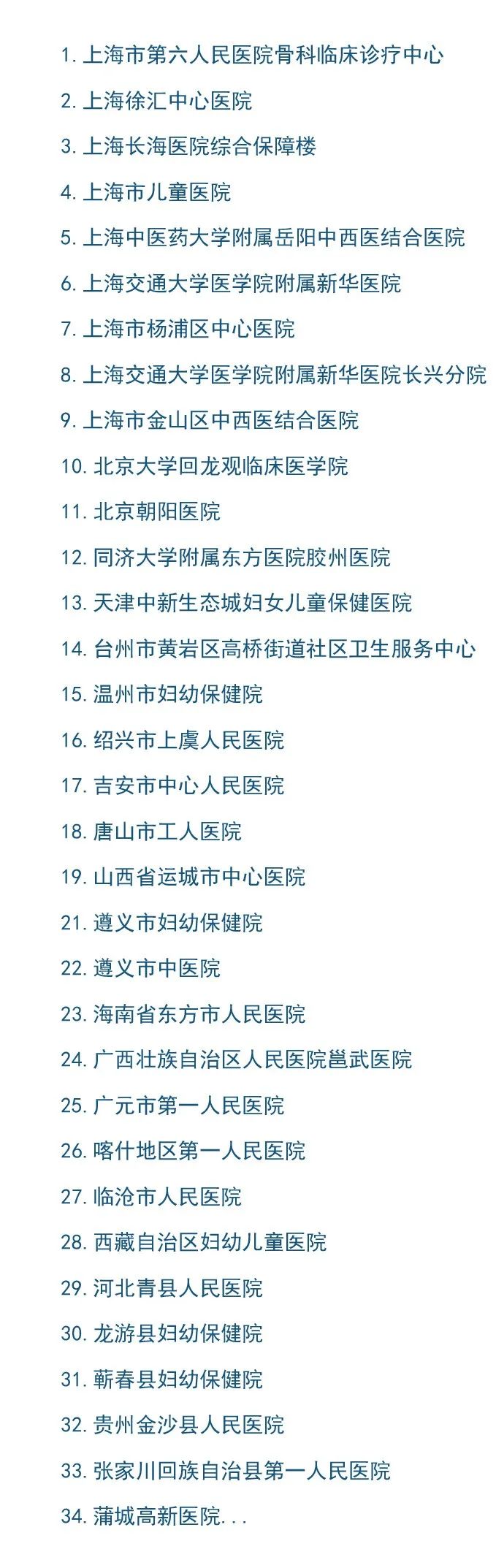 格瑞特樓宇自控系統(tǒng)，守護(hù)醫(yī)院的無名英雄(圖16)